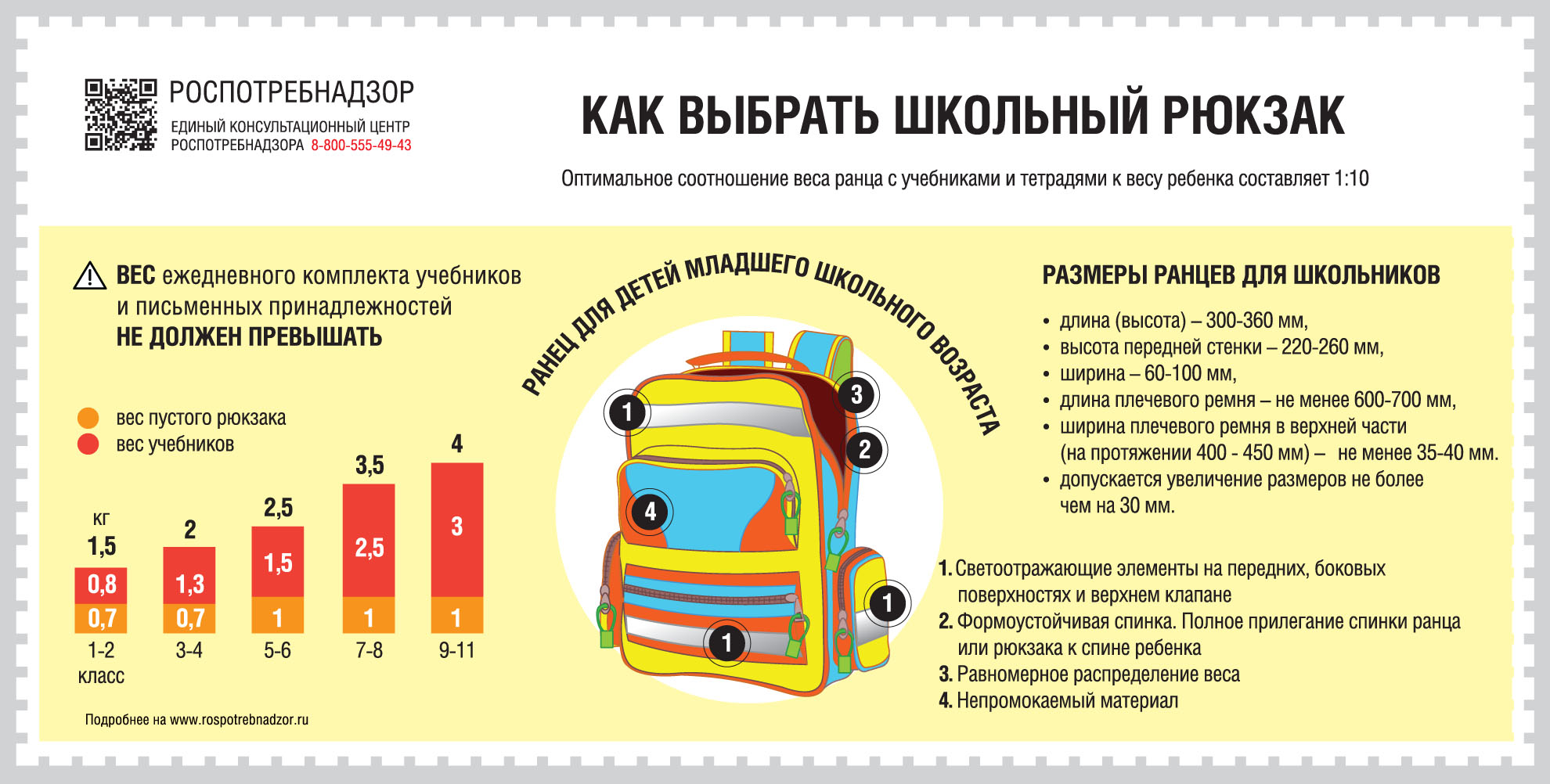 Муниципальное бюджетное общеобразовательное учреждение «Гимназия № 10 имени  Ф.М. Достоевского» - Родительские лектории