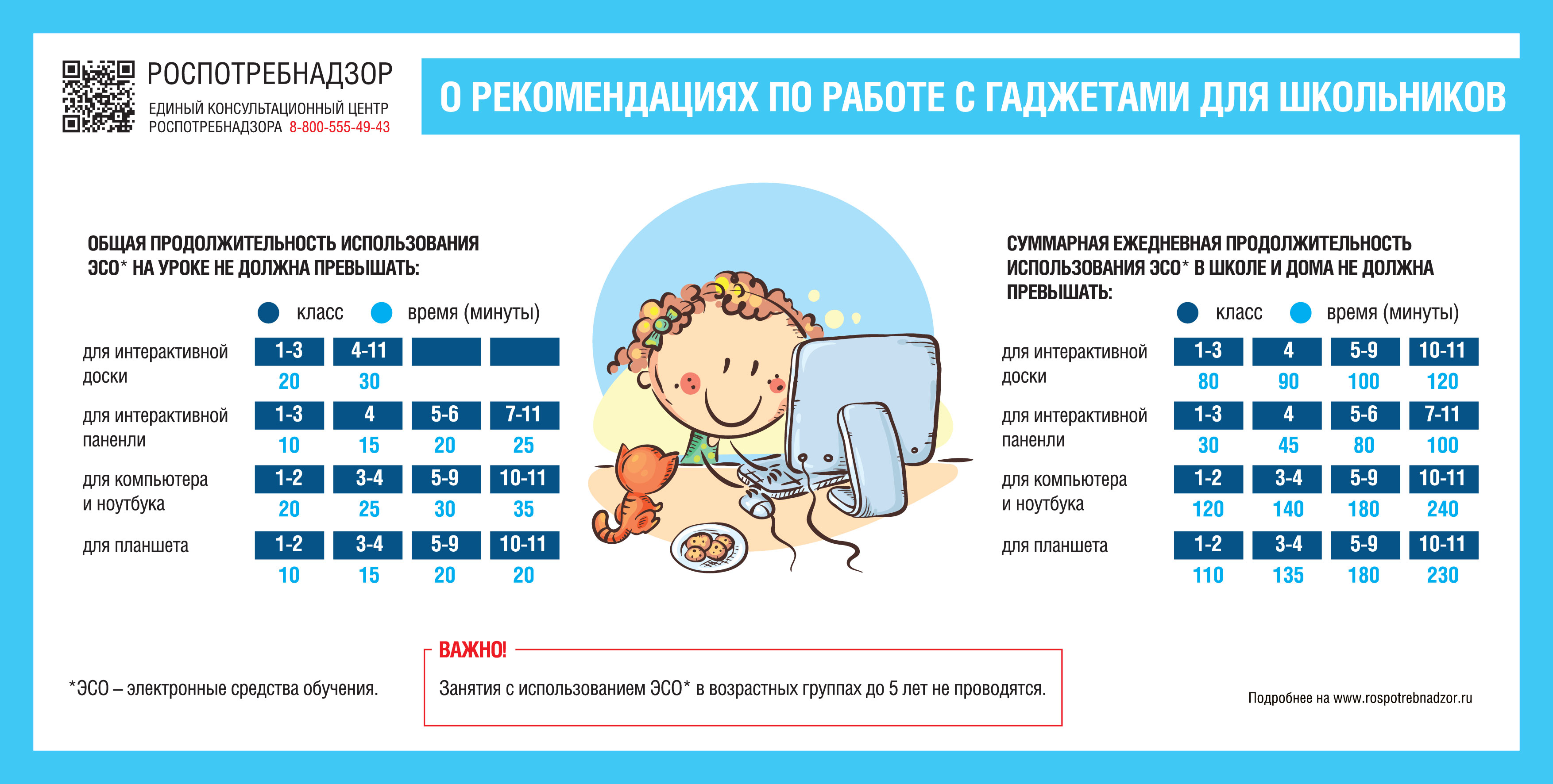 Муниципальное бюджетное общеобразовательное учреждение «Гимназия № 10 имени  Ф.М. Достоевского» - Родительские лектории