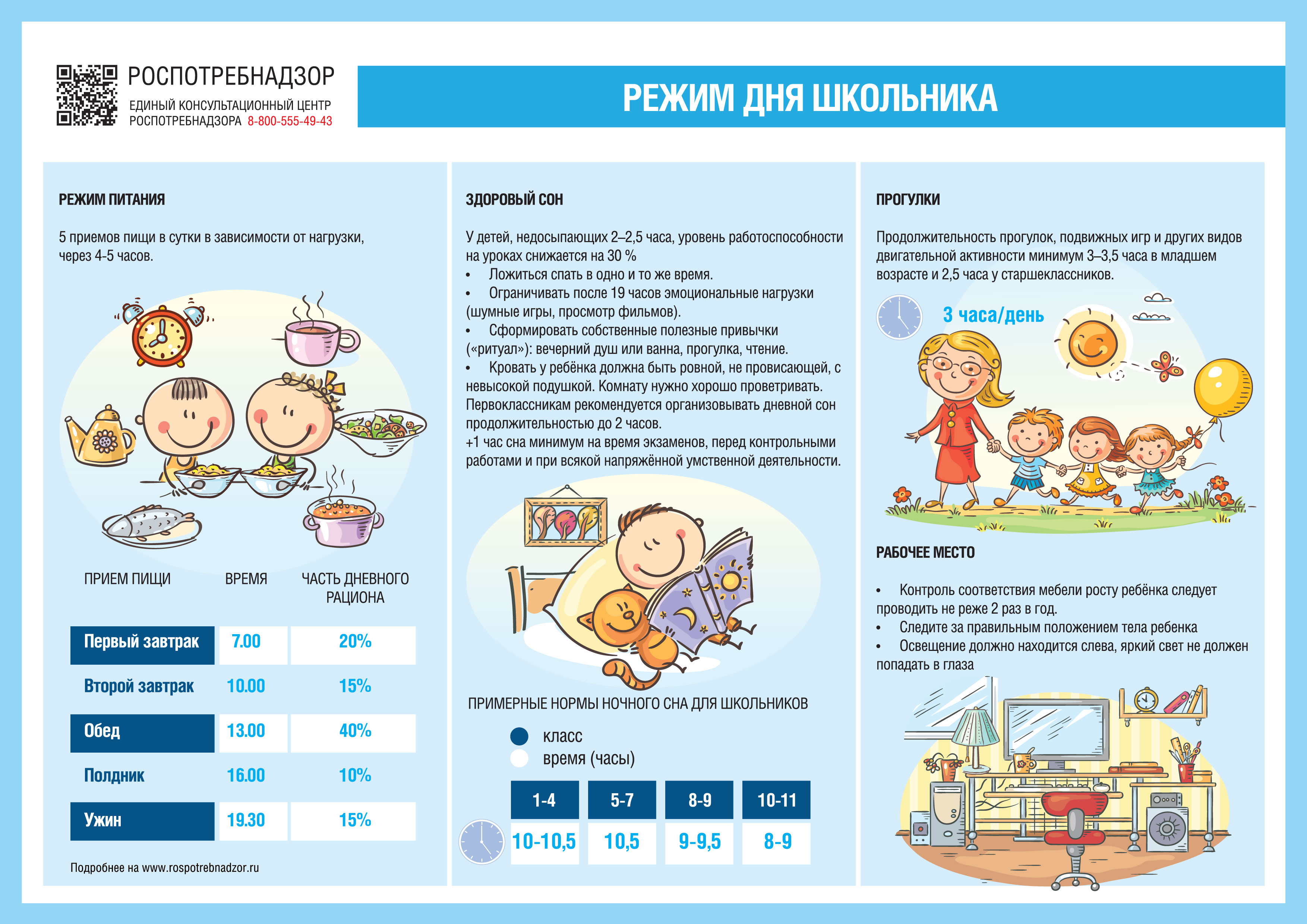 Муниципальное бюджетное общеобразовательное учреждение «Гимназия № 10 имени  Ф.М. Достоевского» - Родительские лектории